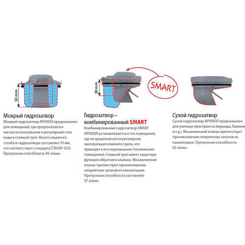 Трап 105x105x50 гидрозатвор Alcaplast APV31