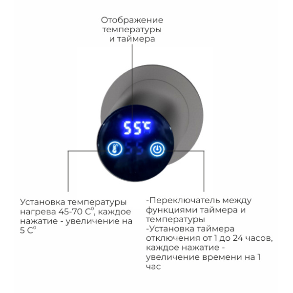 Полотенцесушитель электрический Terminus Рондо П2 35x76 оружейная сталь