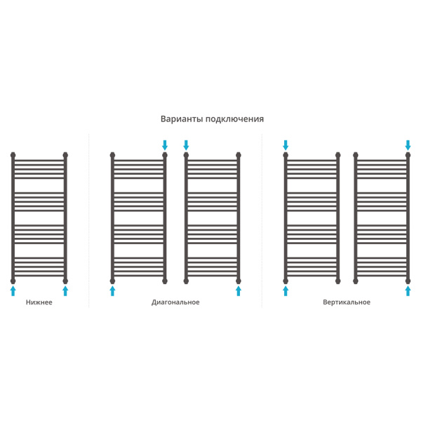 Полотенцесушитель водяной Сунержа Богема+ 50x120 черный матовый